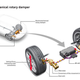 Illustration for article titled Here's How Audi's New Technology Harnesses Suspension Movement To Boost MPG